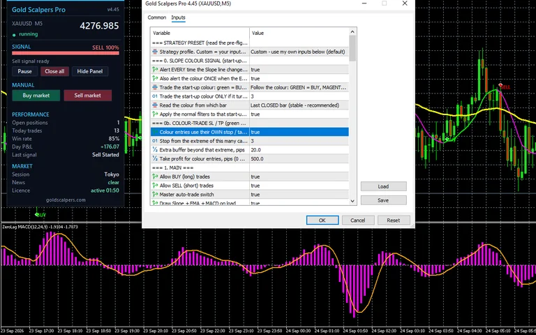 Gold Scalpers Pro Inputs panel in MetaTrader 5 showing the shipped defaults — the one-click strategy preset, the colour-signal group, the colour trade's own stop and take profit, and the main trade switches — over the live XAUUSD M5 chart